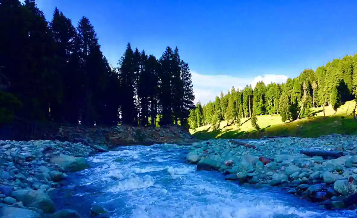 Kashmir Tourists Places